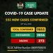 BREAKING: 553 new cases of #COVID19 In Nigeria