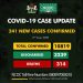 241 News Cases Of Covid-19 In Nigeria