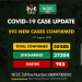 593 New COVID-19 Cases , 253 Discharged And 4 Deaths On August 19