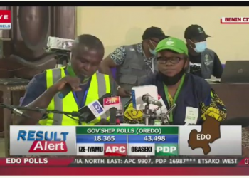 Official Results Of Edo Governorship Election 2020 As Announced By INEC