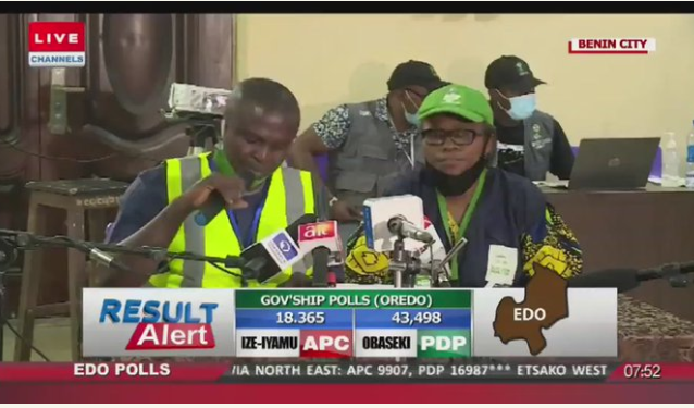 Official Results Of Edo Governorship Election 2020 As Announced By INEC