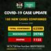 COVID-19 Update For November 5 2020 In Nigeria