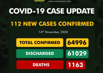 COVID-19 Update For November 14 2020 In Nigeria