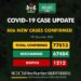 COVID-19 Update For December 18 2020 In Nigeria