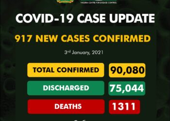 COVID-19 Update For January 3 2021 In Nigeria