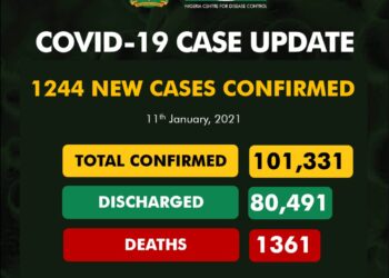 COVID-19 Update For January 11 2021 In Nigeria