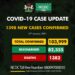 COVID-19 Update For January 13 2021 In Nigeria