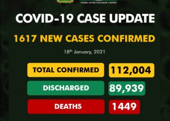 COVID-19 Update For January 18 2021 In Nigeria