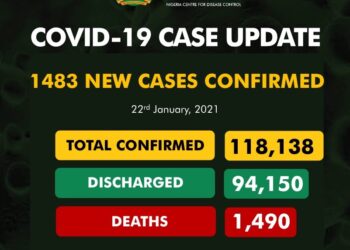 COVID-19 Update For January 22 2021 In Nigeria