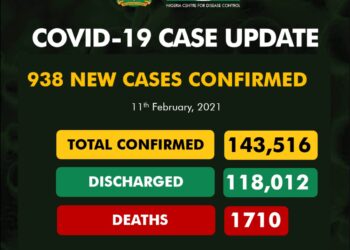 COVID-19 Update For February 11 2021 In Nigeria