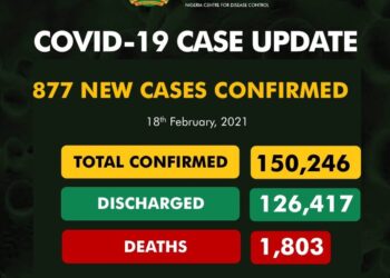 COVID-19 Update For February 18 2021 In Nigeria