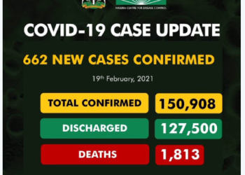 COVID-19 Update For February 19 2021 In Nigeria
