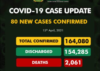 COVID-19 Update For April 15 2021 In Nigeria