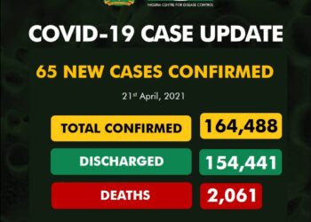 COVID-19 Update For April 21 2021 In Nigeria