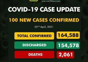 COVID-19 Update For April 22 2021 In Nigeria