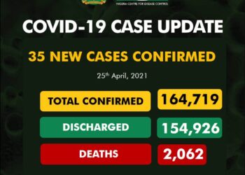 COVID-19 Update For April 25 2021 In Nigeria