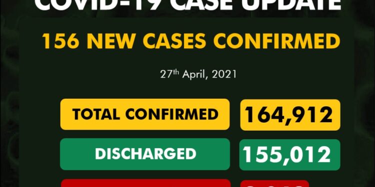 COVID-19 Update For April 27 2021 In Nigeria