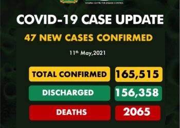 COVID-19 Update For May 11 2021 In Nigeria