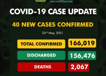 COVID-19 Update For May 23 2021 In Nigeria