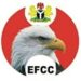 I Receive Death Threats; Corruption Is Fighting Back — EFCC Boss