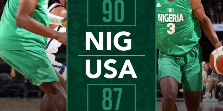 D’Tigers Victory: Precious Achiuwa Is The Real MVP – Osinbajo