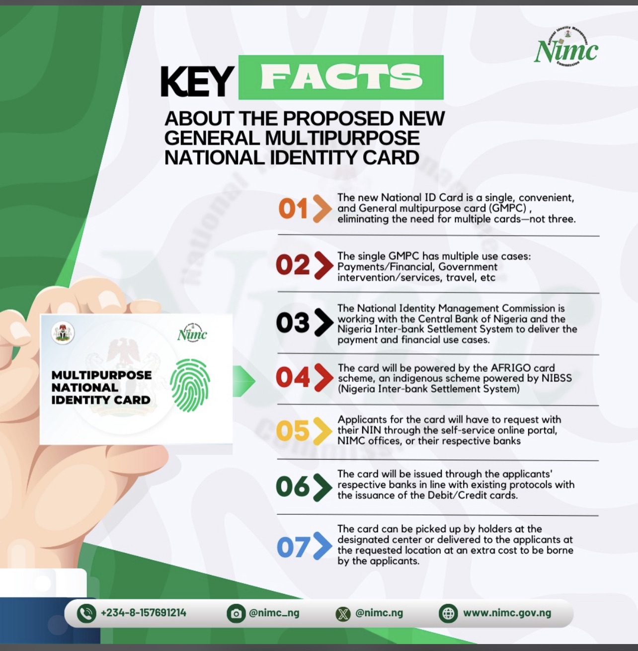 KEY FACTS ABOUT THE PROPOSED NEW GENERAL MULTIPURPOSE NATIONAL IDENTITY
