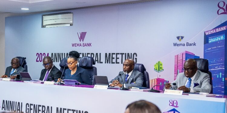 Wema Bank 2024 performance