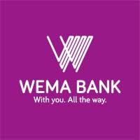 Wema Bank's H1 2025